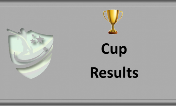 Leeds Sign Design - Quarter Finals, 13th June 2021