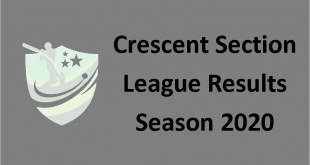 Crescent Section League Results season 2020