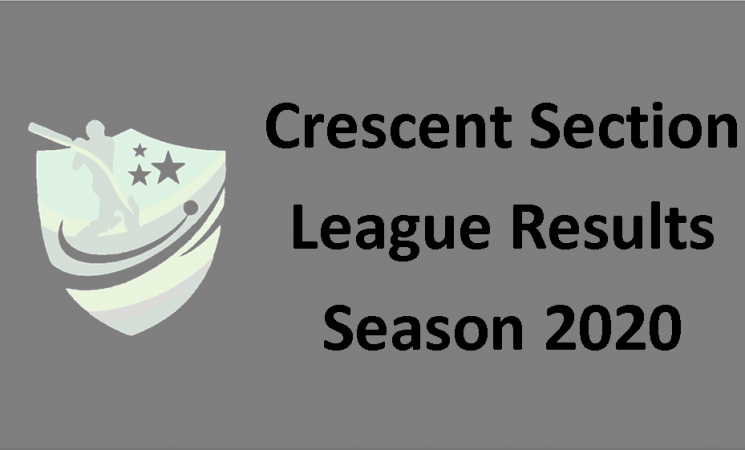 Crescent Section League Results – Season 2020