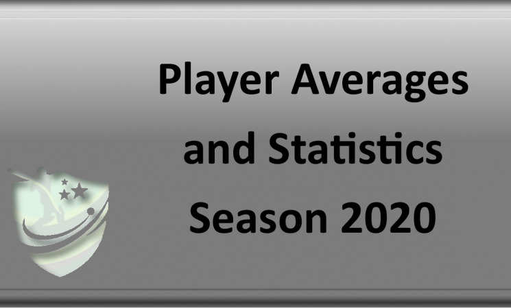 Celebrating Player Achievements and Awards