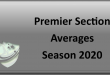 Premier Averages