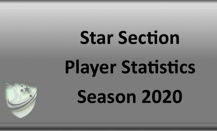 All Player Statistics – Star Section Season 2020