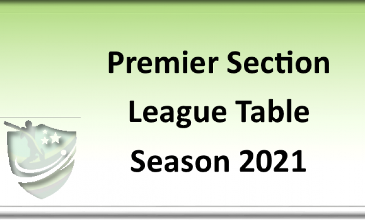 Premier Section League Tables - Season 2021