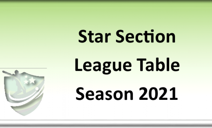 Star Section League Tables - Season 2021