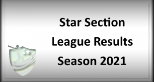 Star Section results 2021