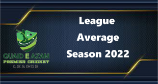 Averages 2022 1