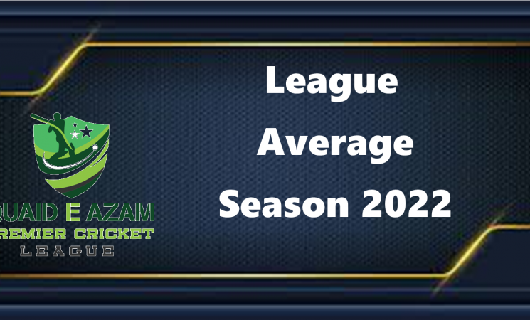 League Average - Season 2022 (12 matches)
