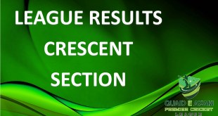 League results Crescent
