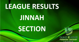 League results Jinnah