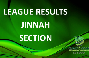 League results Jinnah
