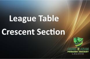 League tables Crescent