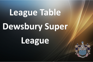 League tables Dewsbury League