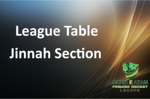 League tables Jinnah