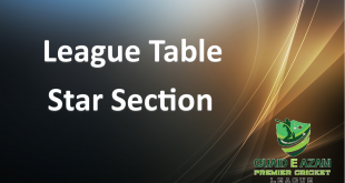 League tables Star