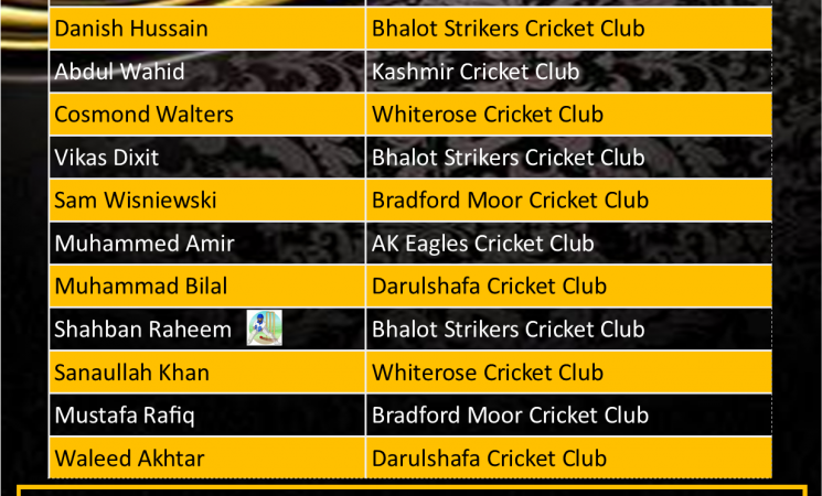 The Beginning of the T20 Charity Match - QEAPCL v BPCL @ 27th July 2023
