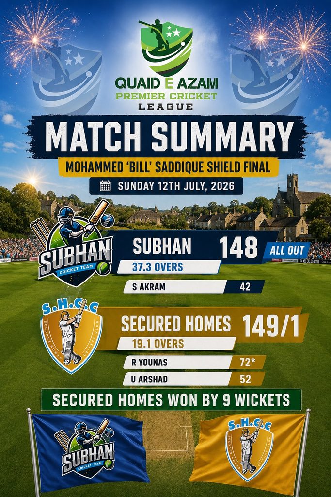 Shield Results